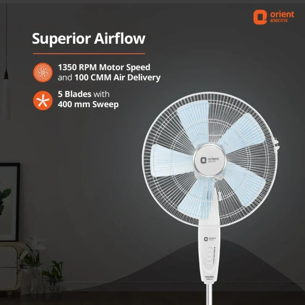 Wind Pro Stand 400 MM High Velocity Pedestal Fan (Snow White) - 400mm, Snowwhite