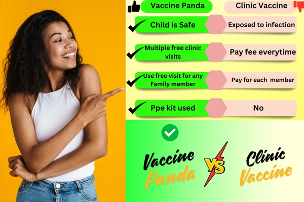 vaccine panda vs clinic vaccinations