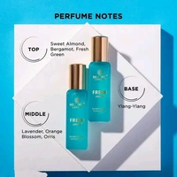 Bella Vita Organic FRESH Eau De Toilette Unisex Perfume For Men & Women with Bergamot