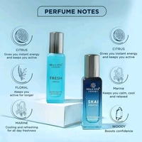 Bella Vita Luxury Unisex FRESH+SKAI Perfume Combo for Men and Women 40 ML (Pack of 2)