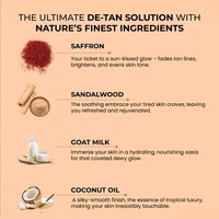 Chandan Teaser And Neem Bath Soaps And Others Jadi Buti