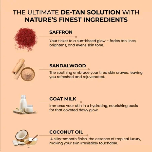 Chandan Teaser And Neem Bath Soaps And Others Jadi Buti
