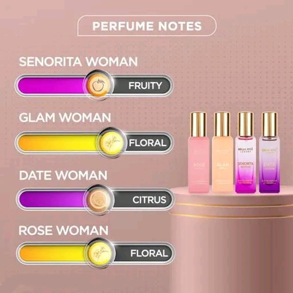 Bella Vita Organic Luxury Perfumes Gift Set for Women - 4x20 ml