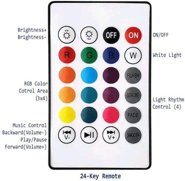 IMMUTABLE Led Bulb With Bluetooth Speaker With Remote Control Mp3 Player - White