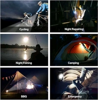 Keychain Work Light Keychain Flashlights 4 Modes 800 Lumen, Led Keychain Light Emergency Light with Folding Bracket Bottle Opener and Magnet Base for Camping Walking - Black
