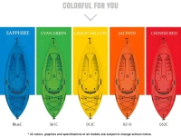 RECREATIONAL SINGLE SEATER KAYAK