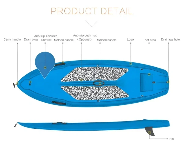 STANDUP PADDLEBOARD