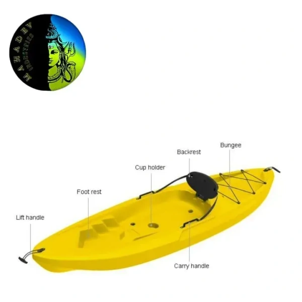 RECREATIONAL SINGLE SEATER KAYAK