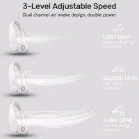 Usb Portable Handfree Neck Fan Cooling Wearable Fan Personal Mini Bladeless Rechargeable Battery Fan [Multicolor]