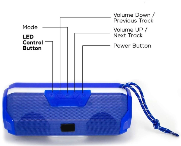PORTABLE -A006 A006 High Power Sound Blast, Mini, Thunder Sound Wireless Bluetooth Speaker for Car/Laptop/Home Audio & Gaming with USB/FM/TF Card & line in aux Supported 10 W Bluetooth Speaker - MIX, CASH ON DELIVERY,PHONEPAY,GOOGLE PAY,NETBANKING,DEBIT & CREDIT CARD PAYMENT AVALIABLE