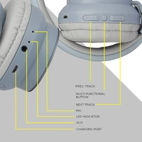 Zebronics Zeb-Bang Foldable Wireless BT Headphone Comes with 40mm Drivers, AUX Connectivity, Call Function, 16Hrs* Playback time & Supports Voice Assistant (Blue) - YES