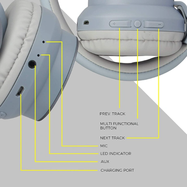 Zebronics Zeb-Bang Foldable Wireless BT Headphone Comes with 40mm Drivers, AUX Connectivity, Call Function, 16Hrs* Playback time & Supports Voice Assistant (Blue) - YES