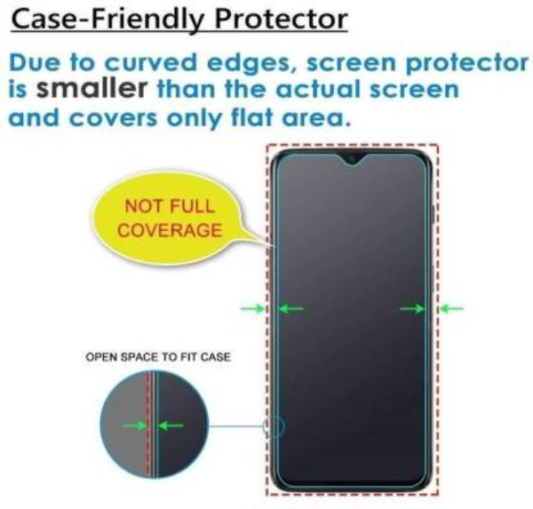 MATE GLASS FOR SMART PHONE HIGH QUALITY - YES