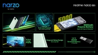REALME realme Narzo 50i - Mint Green, COD ,PHONEPAY,GOOGLE PAY,NETBANKING,UPI PAYMENT,DEBIT & CREDIT CARD PAYMENT., 4GB/64GB