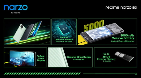 REALME realme Narzo 50i - Mint Green, COD ,PHONEPAY,GOOGLE PAY,NETBANKING,UPI PAYMENT,DEBIT & CREDIT CARD PAYMENT., 4GB/64GB