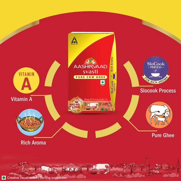 Aashirwad (ITC) Pure Cow Ghee  - 1kg, Cake