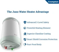 Crompton CROMPTON 25 L Storage Water Geyser (Juno 25 Litres, White, Green) - 25L, Juno 25 Litres, White, Green