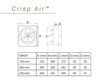 USHA Usha Crisp Air 200mm Sweep size, 300mm Duct Size Exhaust Fan (Pearl White) - 200MM, WHITE, 2 YEAR BRAND WARRANTY