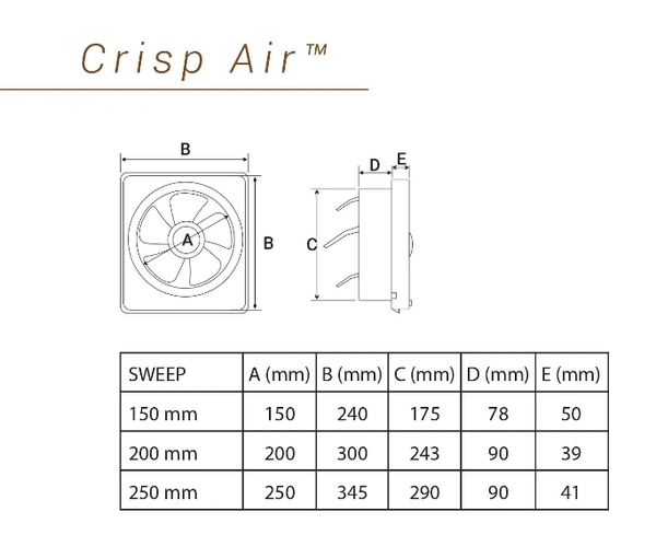 USHA Usha Crisp Air 200mm Sweep size, 300mm Duct Size Exhaust Fan (Pearl White) - 200MM, WHITE, 2 YEAR BRAND WARRANTY