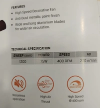 RR VINDR+ ANTI DUST FAN 1200MM, ROSE GOLD - 1200MM, ROSE GOLD, 2 Year