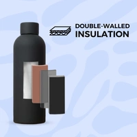 RUBBER TEXTURE MATT FINISH INSULATED BOTTLE - Black