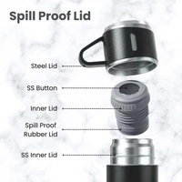 VACUUM FLASK WITH THREE CUPS - Black