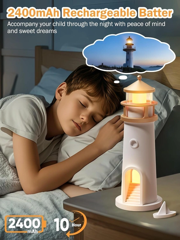 Lighthouse Lamp Galaxy Moon Projector 