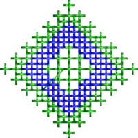 Blouse Design No :MSM - 192 - Kutch Work, Simple Border, U Shape