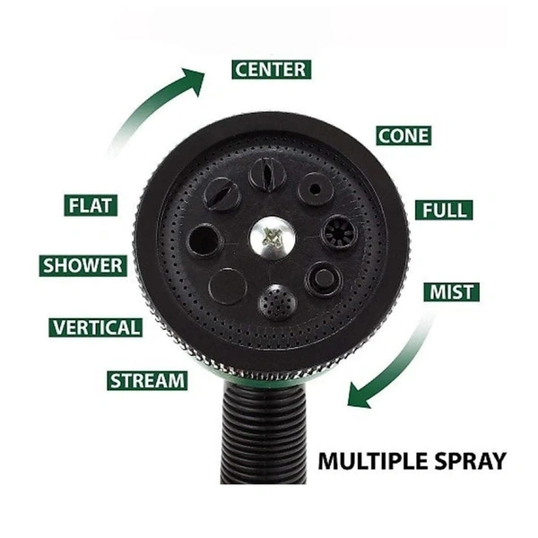 RSDD7515 Adjustable 8 Pattern Water Spray Gun Trigger High Pressure For vehicle & cleaning Garden Lawn, Grass rinse, flat, soak & washing for Car Bike Plants Pressure Washer water Nozzle