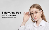 RSDD1701 Multipurpose Clear Face Shield Anti-fog Anti-Scratch Protective Fashion Wear for Men