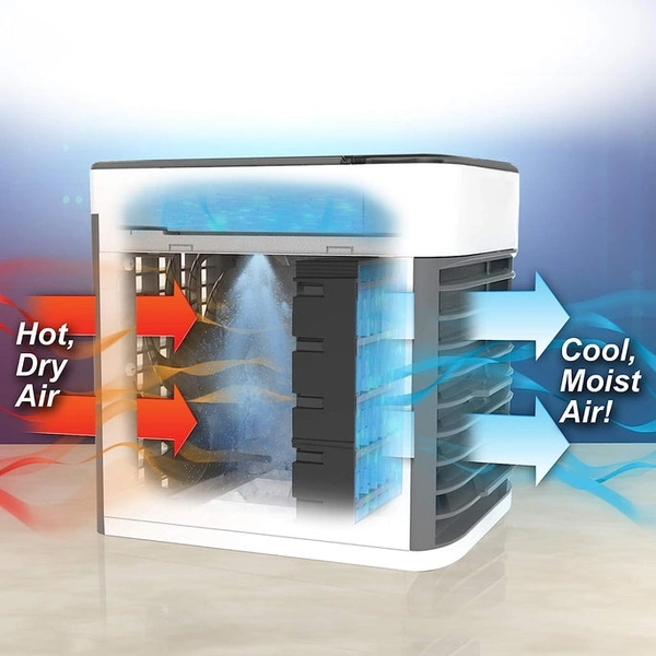 RSDD1464 MINI PORTABLE AIR COOLER, PERSONAL SPACE COOLER EASY TO FILL WATER AND MOOD LED LIGHT AND PORTABLE AIR CONDITIONER DEVICE COOL ANY SPACE LIKE HOME OFFICE