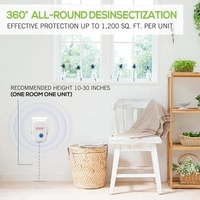 RSDD1260A Ultrasonic Pest Repeller to Repel Rats, Cockroach, Mosquito, Home Pest & Rodent