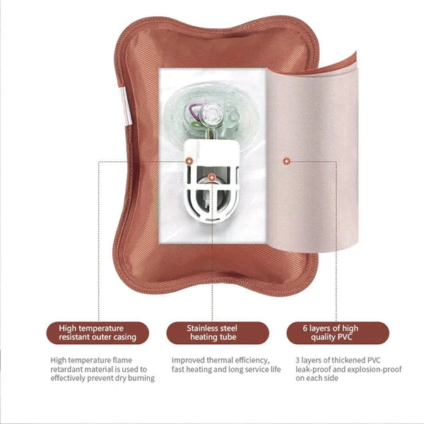 RSDD6544 electric heating bag, hot water bag, Heating Pad, Electrical Hot Warm Water Bag, Heat Bag with Gel for Back pain , Hand , muscle Pain relief , Stress relief with Box