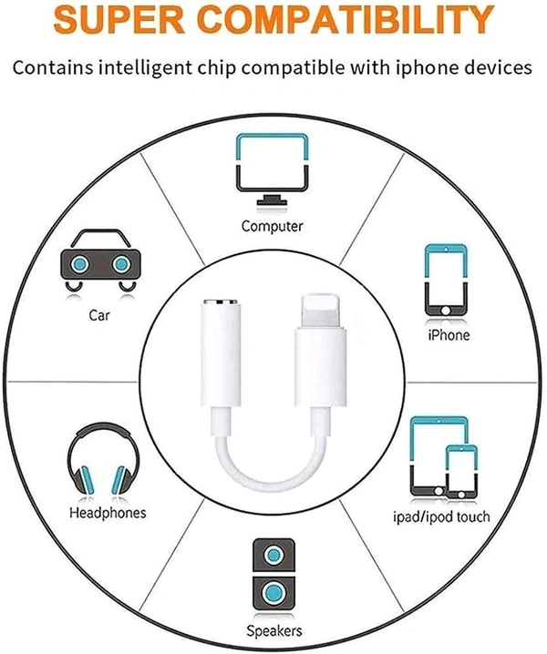 iPhone Headset Jack Premium Quality 