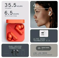 CMF by Nothing Buds Premium Quality Earbuds - Nothing Buds