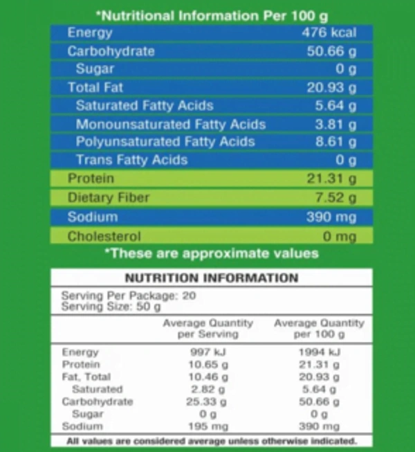 Haldiram's Nagpur Moong Dal - 400 Gm