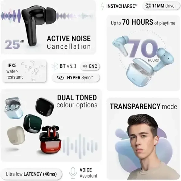 Noise Buds VS102 Pro with ANC (25dB), 70 Hours Playtime, and ENC with Quad Mic Bluetooth (Blazing Red, True Wireless) - Red