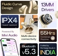 Mivi Duopods I6, 55Hrs PT, HD Call, Fast Charging, 3D Sound, 9EQ Modes App Supp, IPX4 Bluetooth (Black, True Wireless) - Raffia