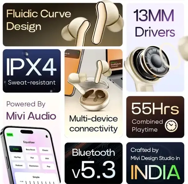 Mivi Duopods I6, 55Hrs PT, HD Call, Fast Charging, 3D Sound, 9EQ Modes App Supp, IPX4 Bluetooth (Black, True Wireless) - Raffia