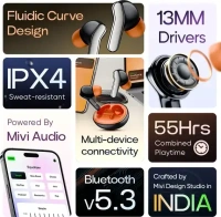 Mivi Duopods I6, 55Hrs PT, HD Call, Fast Charging, 3D Sound, 9EQ Modes App Supp, IPX4 Bluetooth (Black, True Wireless) - Tundora