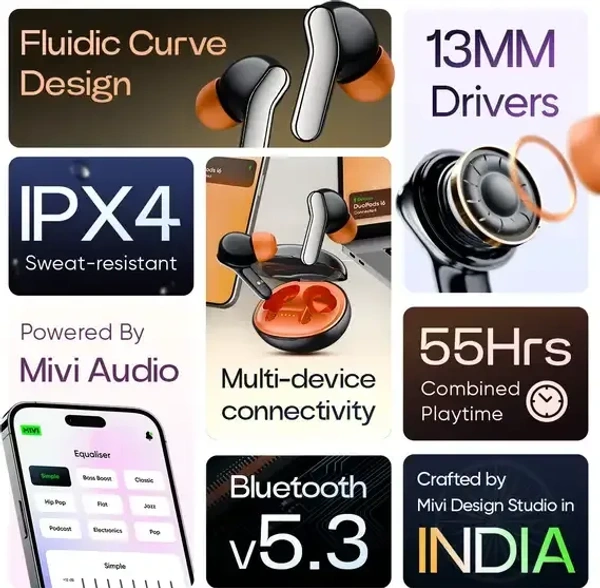 Mivi Duopods I6, 55Hrs PT, HD Call, Fast Charging, 3D Sound, 9EQ Modes App Supp, IPX4 Bluetooth (Black, True Wireless) - Tundora