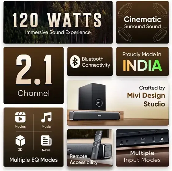 Mivi Fort H120 Soundbar, 120 Watts, 2.1 Channel, Multi-Input and EQ Modes, BT v5.1 120 W Bluetooth Soundbar (Black, 5.1 Channel)