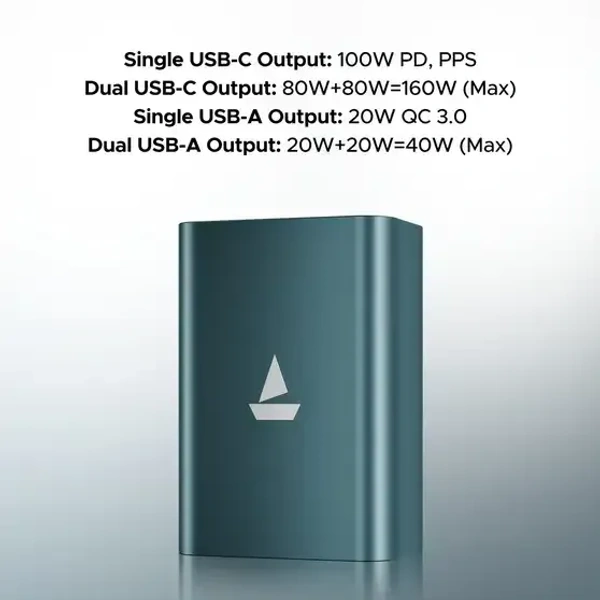 boAt 27000 mAh 160 W Power Bank (Gunmetal, Lithium-ion, Quick Charge 3.0, Power Delivery 3.0 for Earbuds, Laptop, Mobile, Smartwatch, Speaker, Tablet, Trimmer)