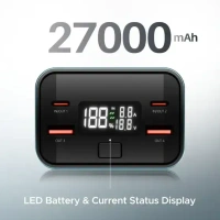 boAt 27000 mAh 160 W Power Bank (Gunmetal, Lithium-ion, Quick Charge 3.0, Power Delivery 3.0 for Earbuds, Laptop, Mobile, Smartwatch, Speaker, Tablet, Trimmer)
