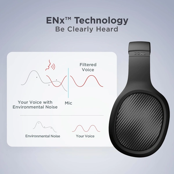 Boat boAt Rockerz 460 Wireless Over Ear Headphones w/Up to 30hrs Playtime, 40mm Drivers, BEAST™ Mode, ENx™, Dual Pairing, BT v5.2, Instant Voice Assistant,..