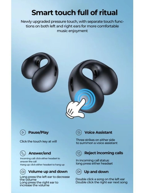 VERONIC T75 Ear Clip OWS Bluetooth True Wireless (TWS) On Ear 30 Hours Playback Low Latency,Fast charging IPX4(Splash & Sweat Proof) White