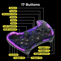 Zebronics Zeb Max Link Plus Wireless Gamepad, RGB, Haptic, Rechargeable Battery, PS4 PS3 Xbox 360 Windows X-Input and D-input/Android Media Box