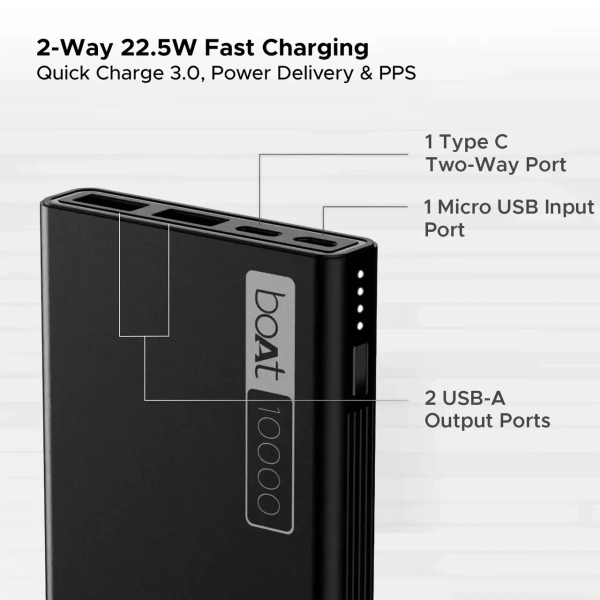 boAt 10000mAh Power Bank w/ 22.5W Fast Charging & Smart IC Protection - PB300 (Carbon Black)