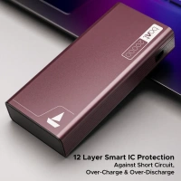 boAt 20000mAh Power Bank w/ 2-Way 22.5W Fast Charging & Smart Power Management - PB400 (Burgundy)