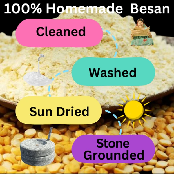 Besan , Fresh Homemade, 500g - 500g, Pouch or Paper Bag, Tomorrow